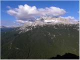 Fiames - Punta Fiames